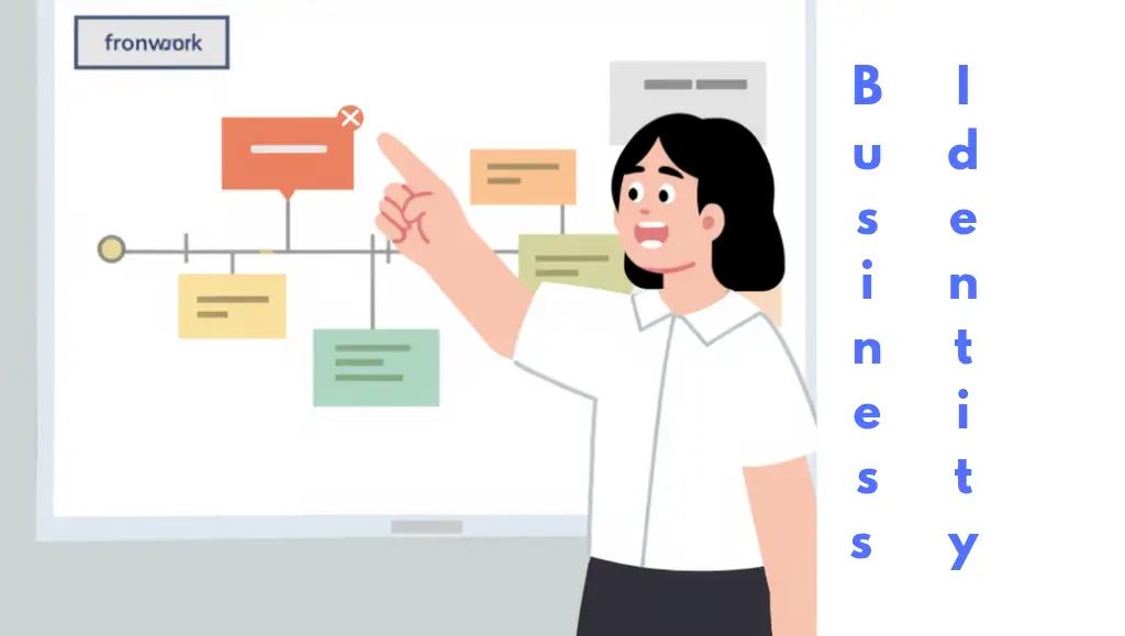 An animated image of a lady teaching how to build a business identity 